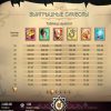 Treasure Heroes Таблица выплат